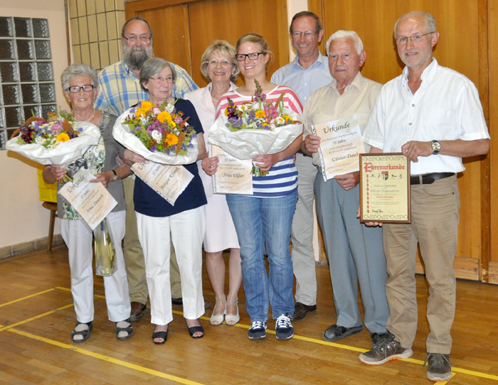 SV Hauptversammlung